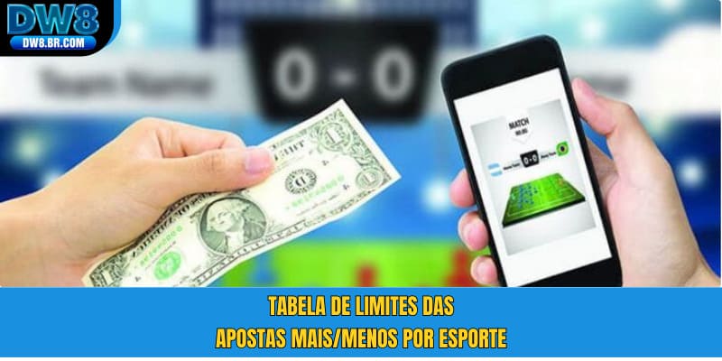 Tabela de limites das apostas Mais/Menos por esporte