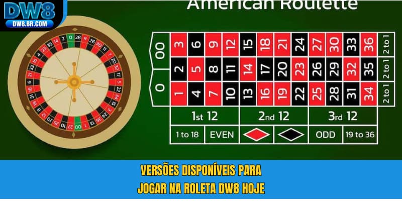 Versões disponíveis para jogar na Roleta DW8 hoje