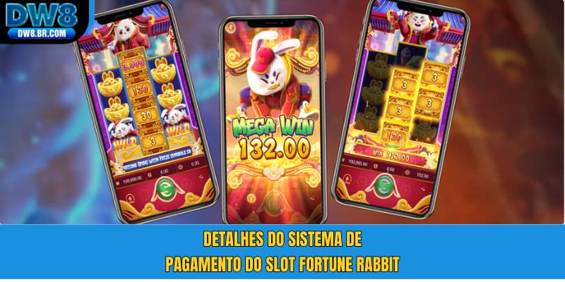 Detalhes do sistema de pagamento do Slot Fortune Rabbit