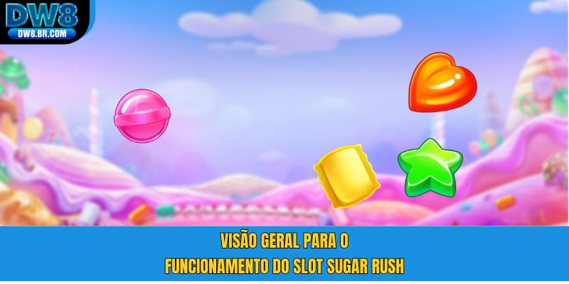 Visão geral para o funcionamento do Slot Sugar Rush